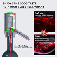 Thumbnail for Electric Wine Aerator