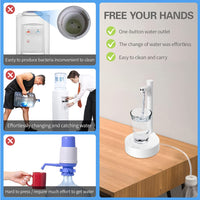 Thumbnail for Slicier™ - Water Bottle Dispenser